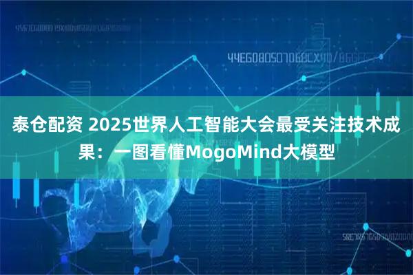 泰仓配资 2025世界人工智能大会最受关注技术成果：一图看懂MogoMind大模型